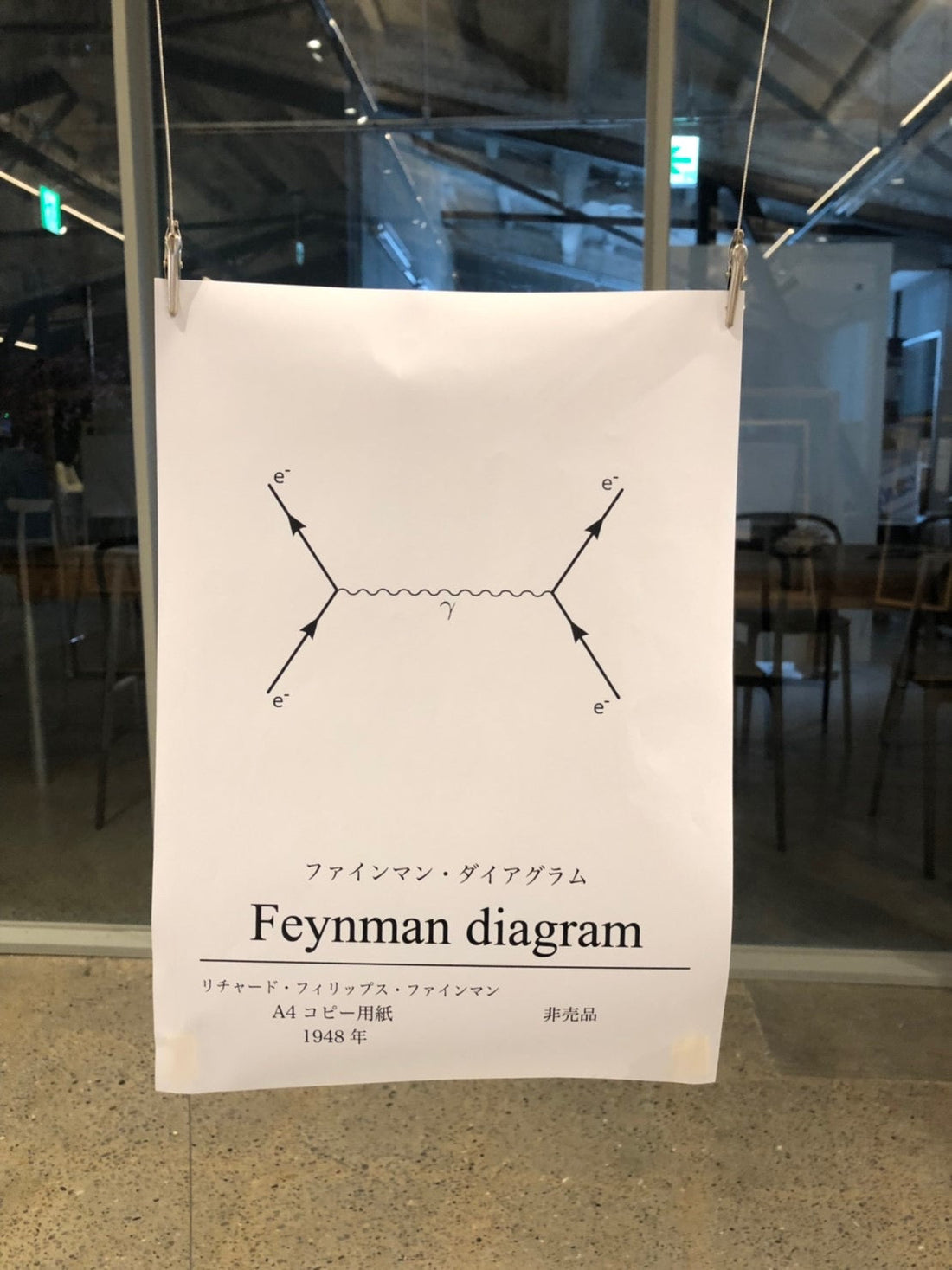 数式の美術館 (2019/9/28)