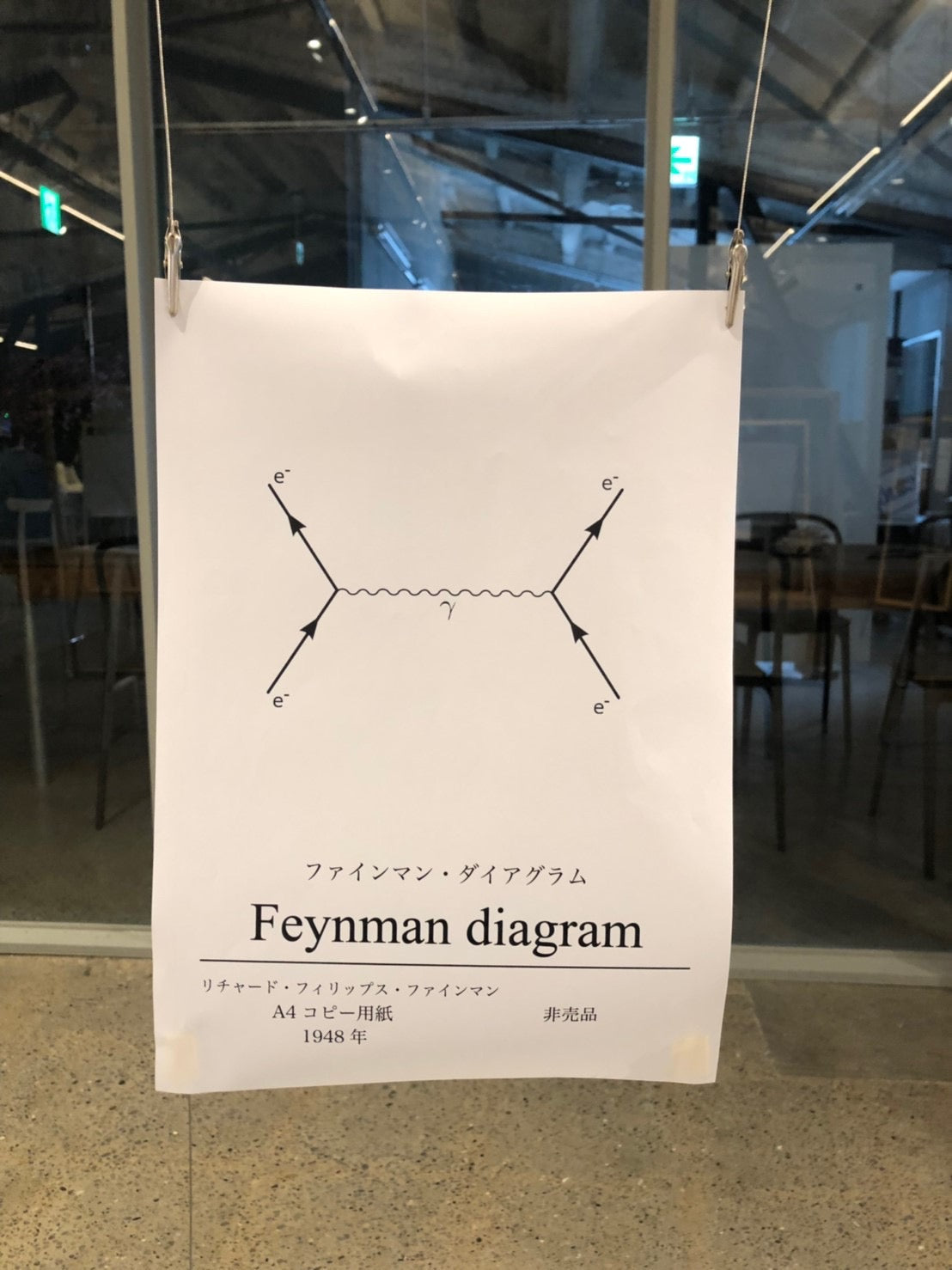 数式の美術館 (2019/9/28)