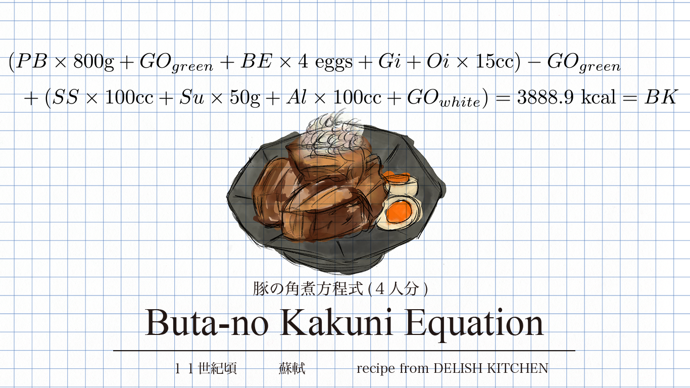 BUTA-NO KAKUNI EQUATION